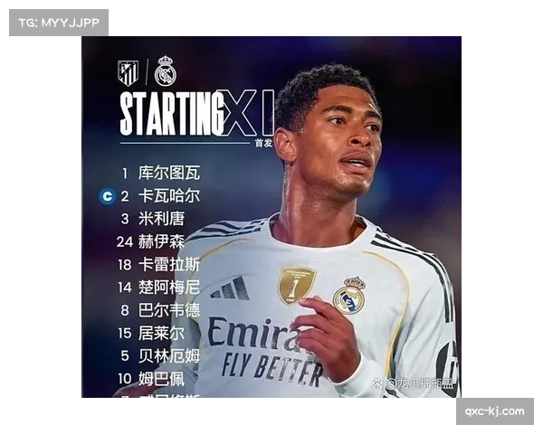 对比西甲各队后腰屏障作用：谁在防守端拦截数据领先？